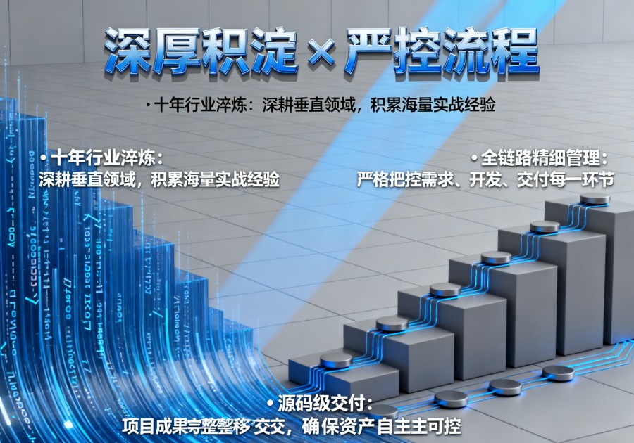 深厚积淀×严控流程